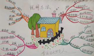 我的心爱之物400字左右