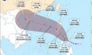 13号台风最新动向走势图