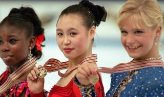 世界花样滑冰锦标赛